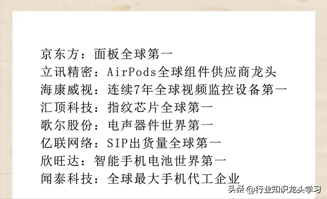 硬科技：机器人+国产替代+全球第一+半导体+光伏+算力+存储芯片等