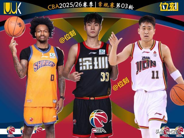 CBA第3轮排名：北京第1，广东第3，广厦第6，上海第9，浙江仅第20