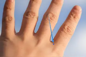 手上有四个穴位，疗一切头疼图片