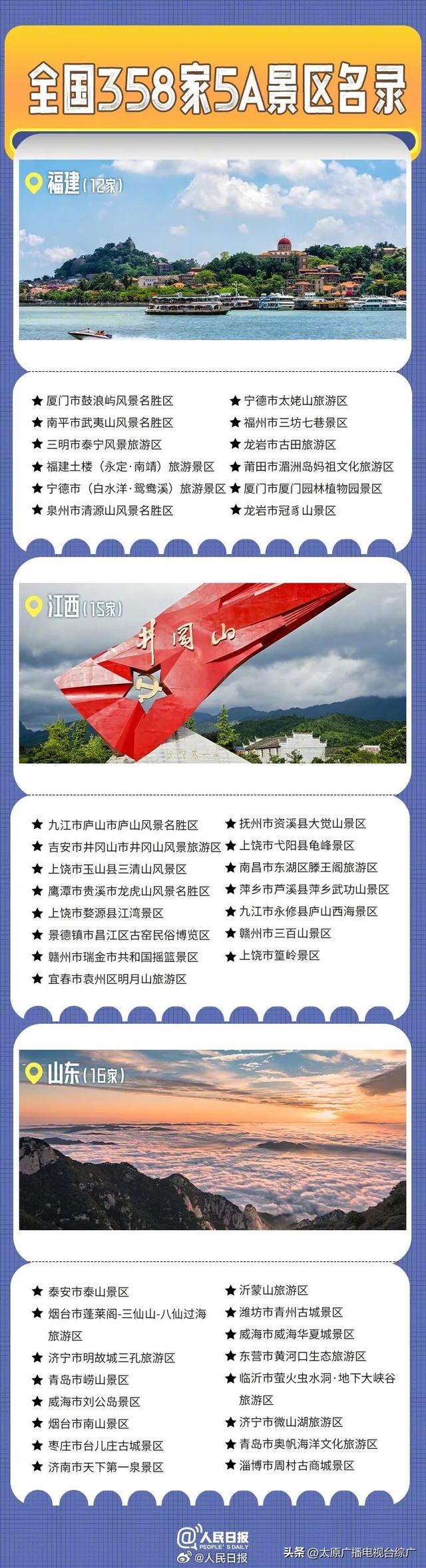 @太原人！国庆假期去哪儿玩？收好这份5A景区全名单
