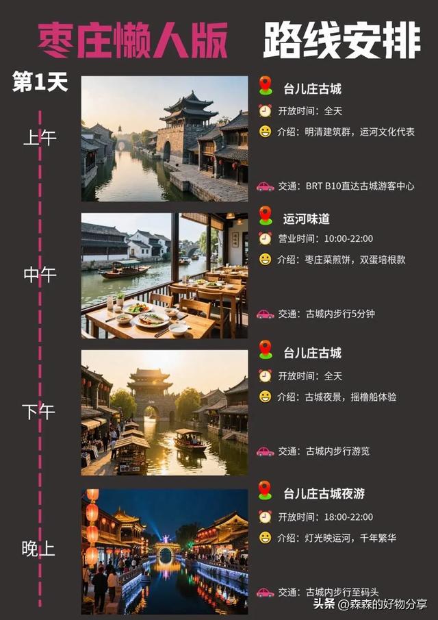 枣庄3日深度游