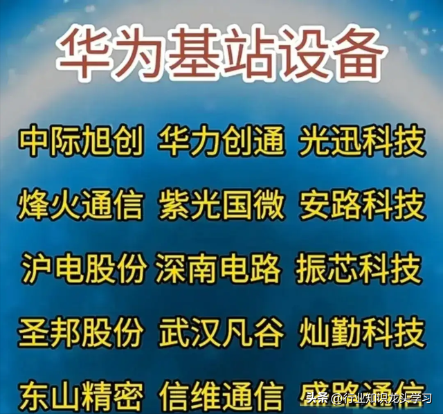 值得珍藏：新质生产力+十大科技题材主线+半导体+服务器+华为等