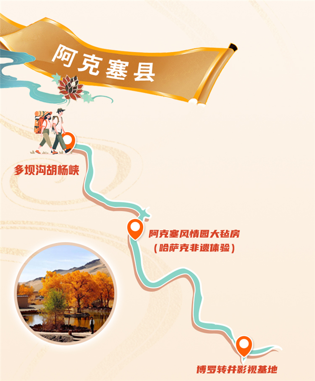 【文旅要闻】全方位展现千年丝路魅力——2025年河西走廊遗产线路新媒体宣传活动再起航