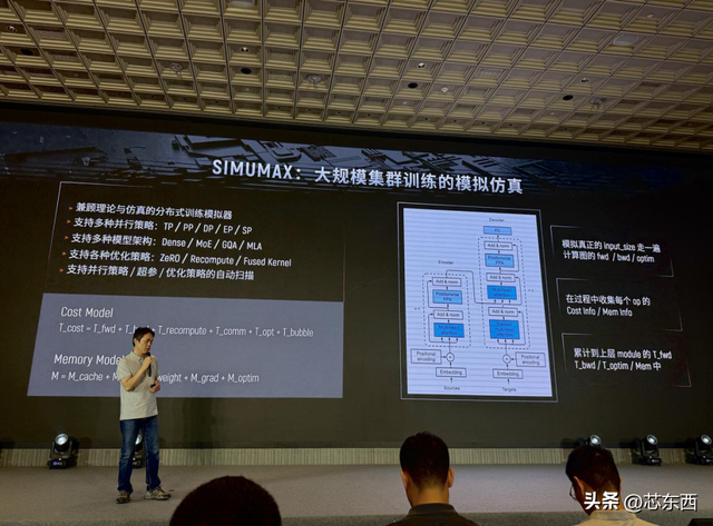摩尔线程技术分享日干货！原生支持FP8、DeepSeek R1推理加速150%
