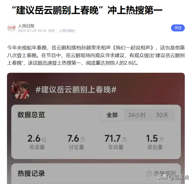 2026央视春晚最受观众期待名单出炉，网友：“春晚混子”咋又来了