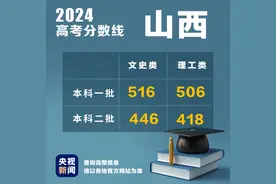 多地公布2024高考分数线！最新汇总→图片