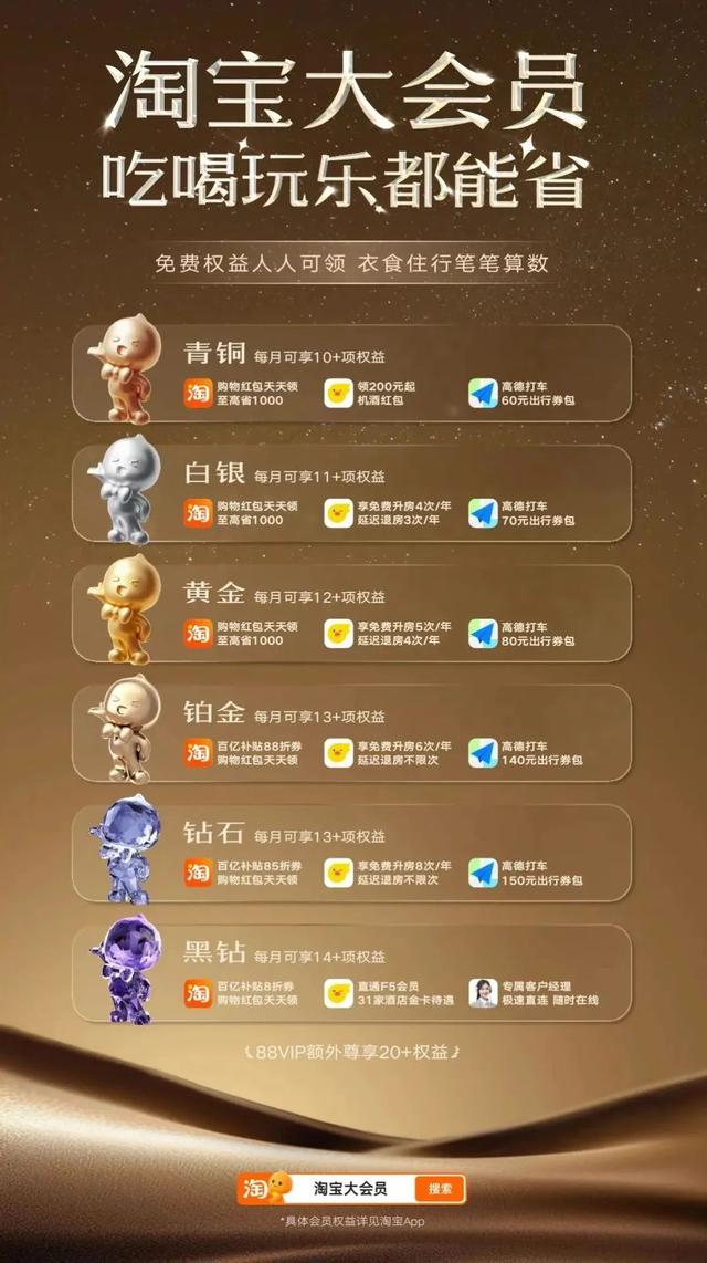 京东连夜升级，刘强东要和马云正面硬刚！