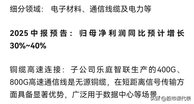 最高预增254％！铜缆高速连接器：潜力无限的细分赛道