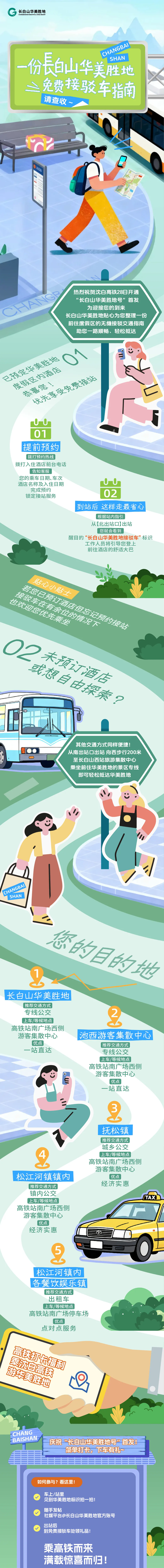 一份长白山华美胜地免费接驳车指南，请查收