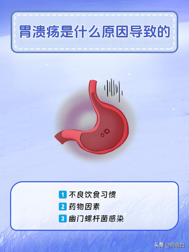 胃溃疡是怎么回事？