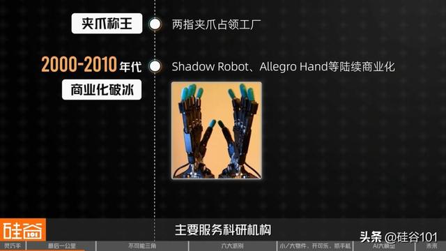 机器人“最后一公里”：深聊灵巧手“不可能三角”与六大技术门派