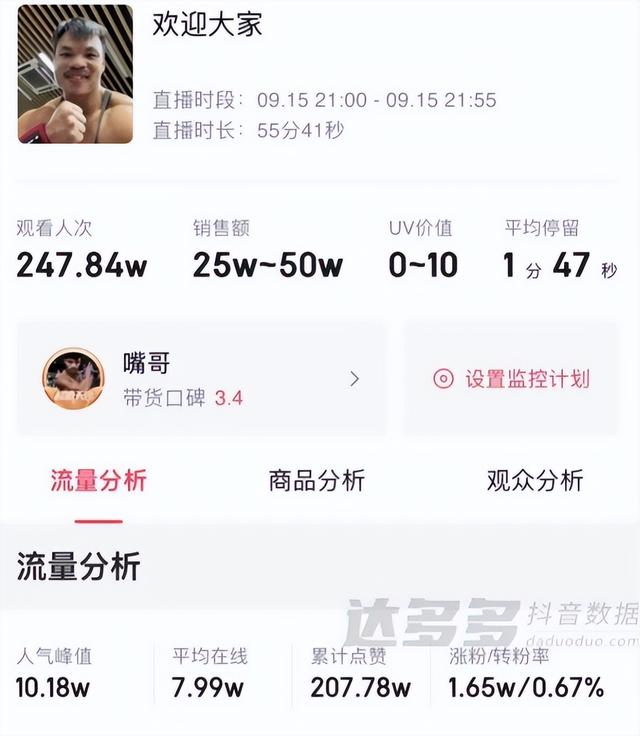 小杨哥王者归来，三只羊在海外风生水起