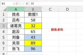 Excel表格，按单元格颜色求和，2种方法！图片