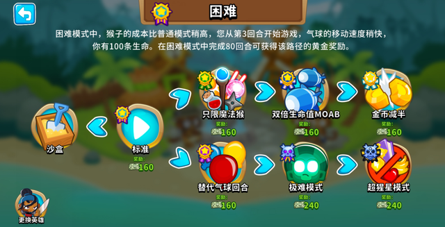 家喻户晓的“塔防三剑客”，为什么是《气球塔防》笑到了最后