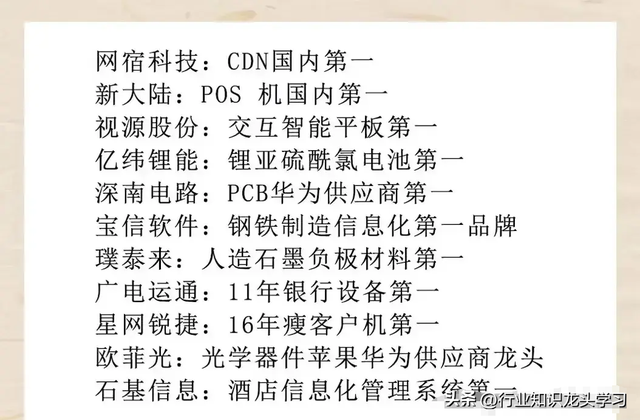 硬科技：机器人+国产替代+全球第一+半导体+光伏+算力+存储芯片等