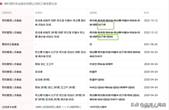 曝湖南娄底富豪刘子贤去世，年仅62岁，妻子是当地知名企业家