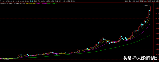比黄金还疯狂！白银为什么能一路飙升？可我劝你先别冲动进场