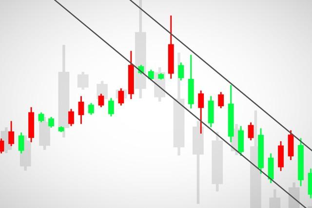 问小白-股票涨跌归因与应对战略速查卡(2)