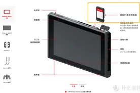 switch买哪个版本，switch国行和日版区别，双人/体感游戏卡推荐图片