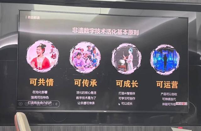 数字技术赋能城市景区，从一块大屏开始！