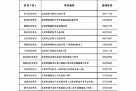 这六种情况不能停车！沈阳公安交警最新发布——图片