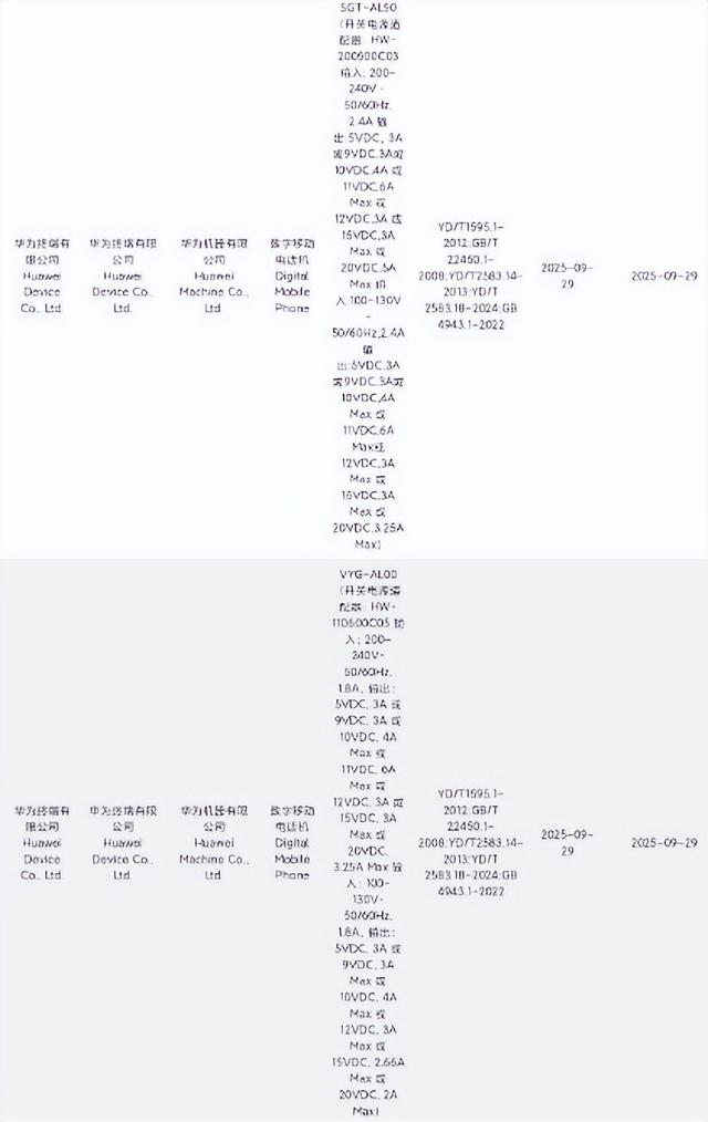 华为 Mate 80 系列入网炸锅！100W 快充 + 麒麟新芯，鸿蒙 6 加持要封神？