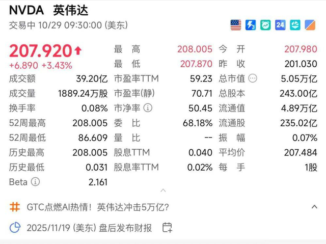 英伟达签多国建AI主权！实则铺自家CUDA生态，换系统成本高到哭？
