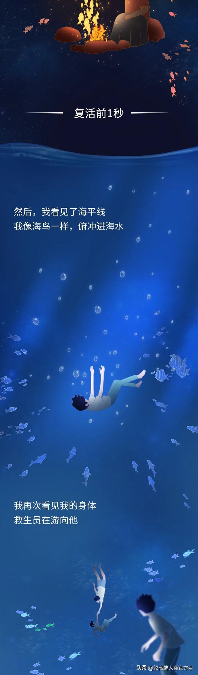 死亡前的30秒	，人会看见什么？