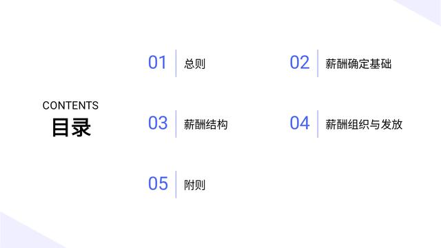 总经理离职了，看他做的薪酬管理方案，老板：人才啊