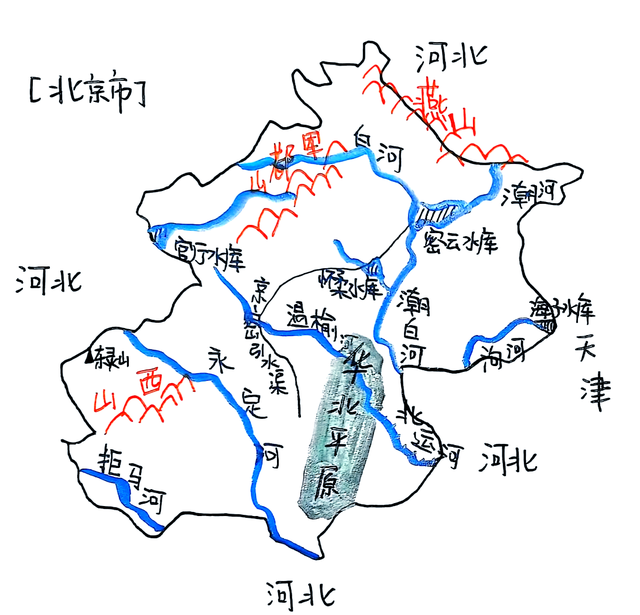 我国首都北京简介
