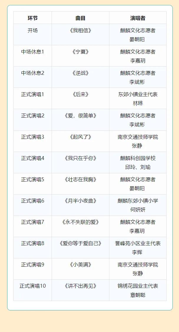 南京麒麟街道本周六嗨玩指南：球赛+金曲演唱会，歌单抢先看！