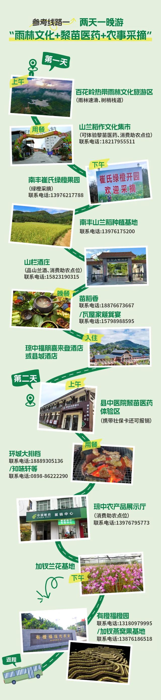 琼中绿橙旅游季 在山水间 遇见最暖的秋冬时光(完整攻略版)