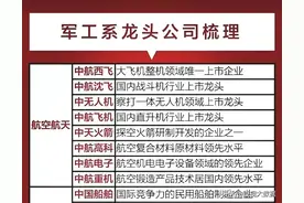 军工题材集合整理：军工系龙头名单+军工分类梳理+十大军工集团！图片