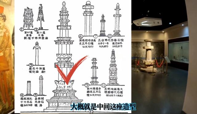 它虽残缺不全却是非常少见的辽代工艺——河北唐山西夹河村石经幢