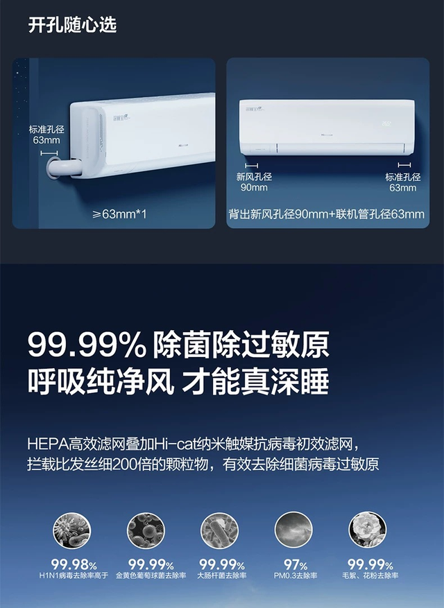 新风空调增长116% 成刚需？海信深睡新风空调X3Plus强势破局