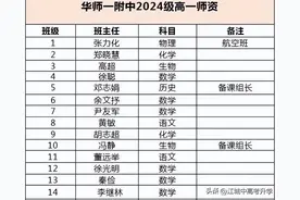 阵容豪华！华中师大一附中2024级新高一班主任，理科老师占比高图片