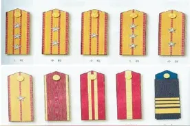 军官军衔是3等10级，军职分为15个层级，该怎样捋清对应关系图片