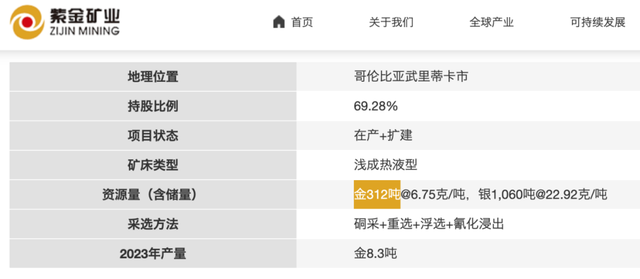 陈景河布局4大上市公司