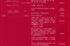 太原市尖草坪区：文化庙会享不停 就在中华傅山园图片