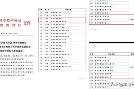 漯河12所学校入选！图片