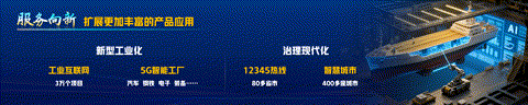 2025中国联通合作伙伴大会丨陈忠岳：向实同行 共创融合新生态