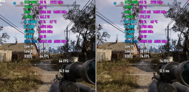 Core Ultra 5 225F VS Core i5-14400F，应该如何选择？游戏对比出炉