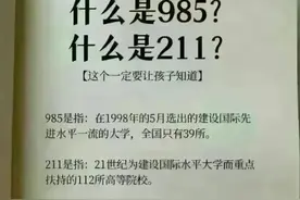 什么是985，211？大学一本，二本，三本是什么？一定要让孩子知道图片