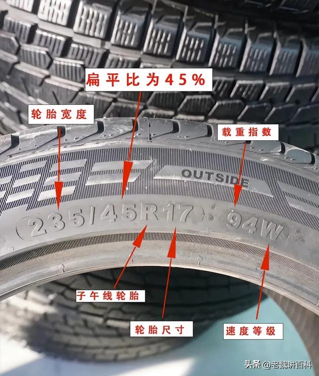 别再拖了!当轮胎出现这种情况时一定要及时更换。