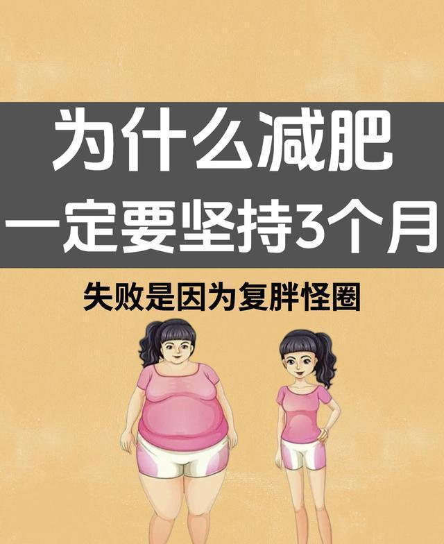 请不要高估跑步，它并没那神奇，它只眷顾长期主义者