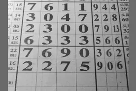 2024年8月23日，七星彩图文规律解读，与数字预测图片