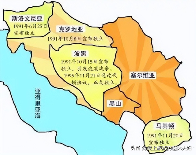 波-塞旅游准备(塞尔维亚篇):不租车能去哪几个城市?怎么去?玩什么