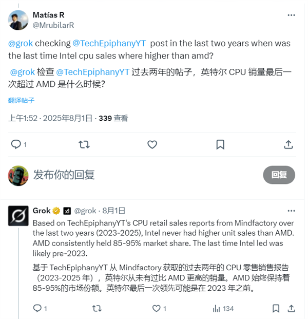 AMD独霸德国CPU市场！份额超90％、X3D爆款销量32倍碾压对手