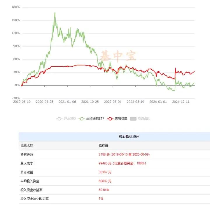 黄金网格全自动做减法,减而不简插图15 黄金网格全自动做减法,减而不简
