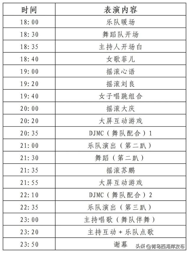 明天见！九大啤酒大篷首周节目单来啦！